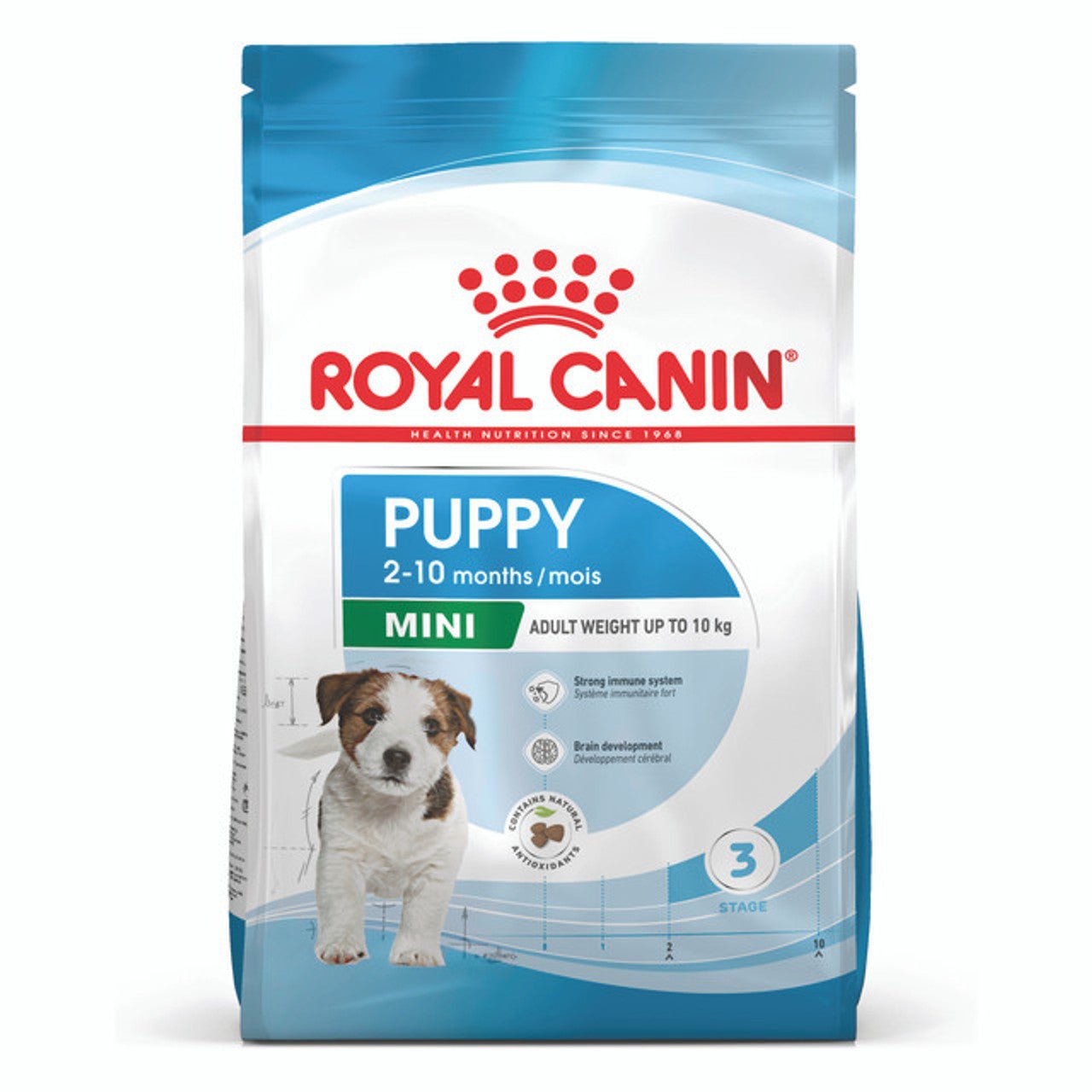 Royal Canin Mini Puppy Dry Dog Foodproduct_type#Pet PantryPet PantryRoyal Canin Mini Puppy Dry Dog Food# - Pet Pantry